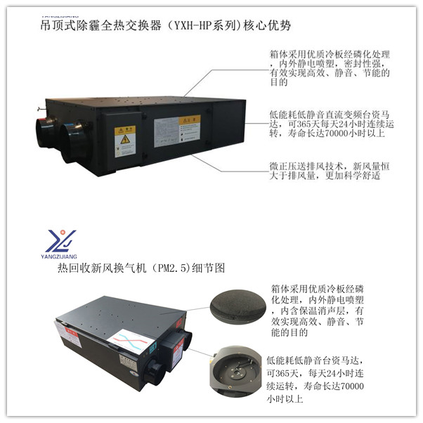 揚(yáng)子江空調(diào)除霾凈化型新風(fēng)換氣機(jī)